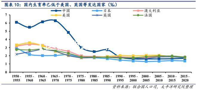【醫保新政】供卵試管嬰兒能報銷了？2025最新政策解讀