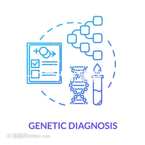 第一二三代試管嬰兒，終于講清楚了