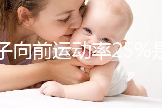 精子向前運動率25%是否影響生育不好說，怎么調理很重要