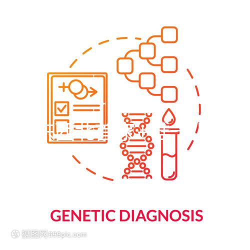 粵東西北首家+唯一!韶關(guān)市婦幼保健院全票通過第三代試管嬰兒技術(shù)試運行評審!