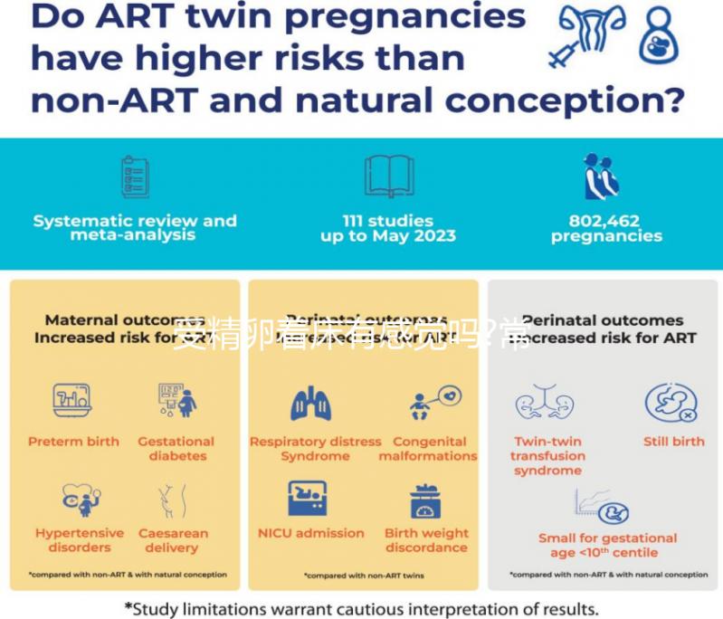 受精卵著床有感覺嗎?常見3種變化,乳房