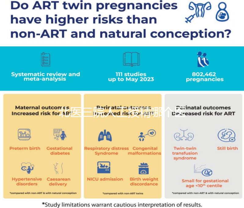 北醫(yī)三院人工授精哪個(gè)醫(yī)生好瞧，徐冰or馬彩虹成功率都高