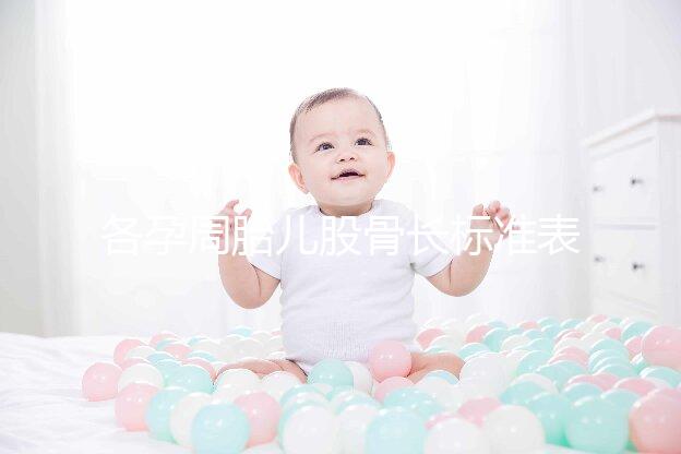 各孕周胎兒股骨長標準表，準媽媽來對比一下