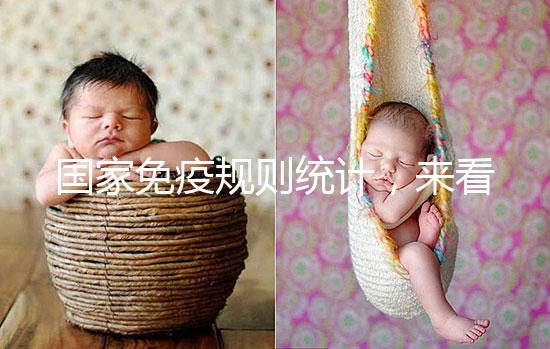 國家免疫規則統計，來看看二類水痘疫苗寶寶有必要打嗎