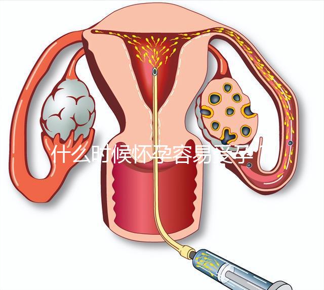 什么時候懷孕容易受孕？