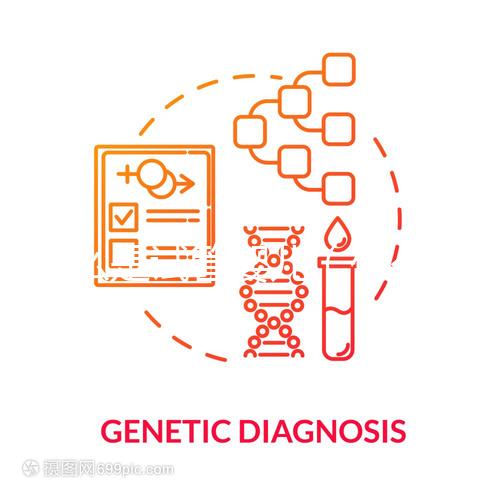 什么是試管嬰兒（什么是試管嬰兒怎么個過程）