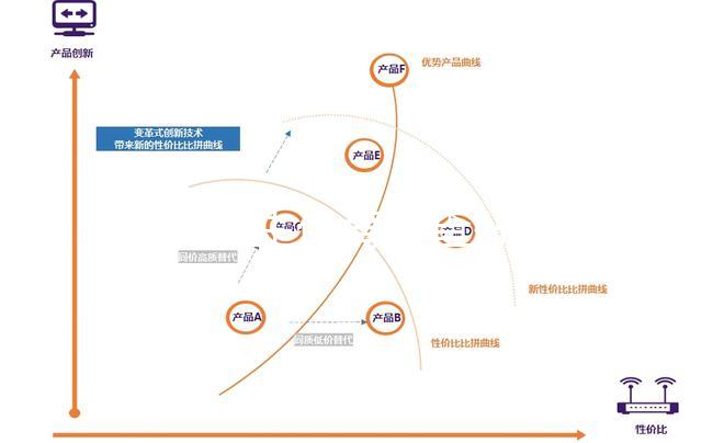 上海優(yōu)生優(yōu)育檢查好的醫(yī)院速覽，選對機構(gòu)能享受免費政策