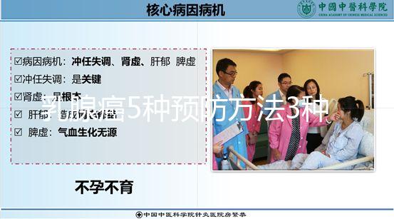 乳腺癌5種預防方法3種自查方法讓你無乳腺癌之憂