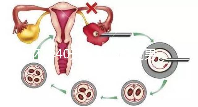 懷孕40天尿里加醋測男女方法大公開，晚點看結果才準確