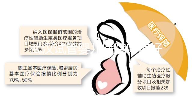 武漢試管嬰兒醫(yī)院哪家好（武漢試管嬰兒醫(yī)院哪家好點(diǎn)）