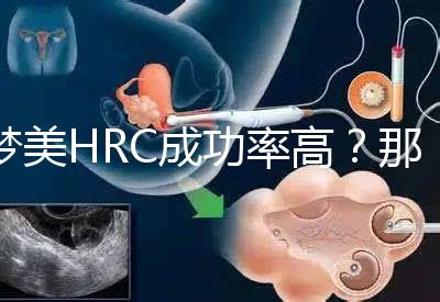 夢美HRC成功率高？那是因為有這些試管嬰兒醫(yī)生