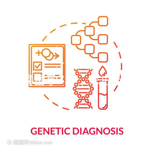 多囊備孕3年，來曲唑片促排成功懷上雙胞胎，懷孕經(jīng)歷分享