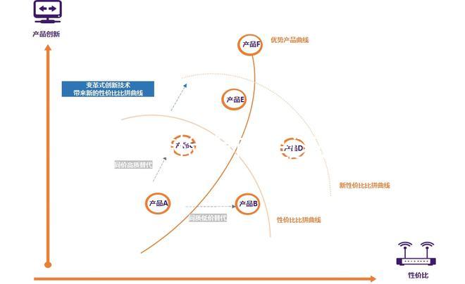 GPAL婚檢指標是這么個意思，可以查出這些身體秘密