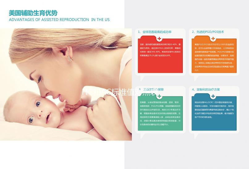 HC和AC標(biāo)準(zhǔn)值對(duì)照表參考,男女胎兒無(wú)明顯差異